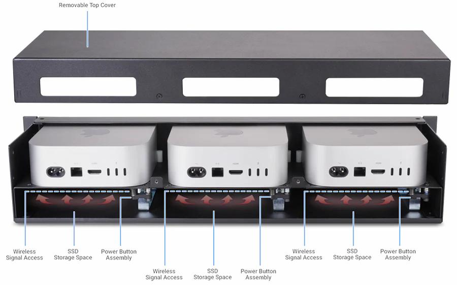 RackMac mini (2024+) – 2U Rackmount Enclosure for Up to Three Mac mini Computers RackMac mini (2024+) – 2U Rackmount Enclosure for Up to Three Mac mini Computers